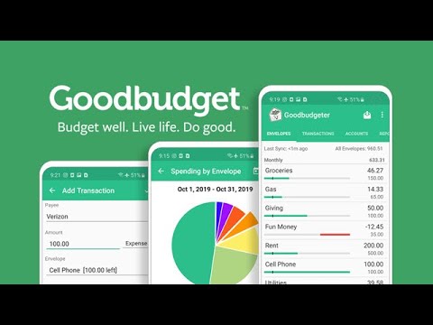 best budgeting apps in 2025